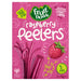 Fruit Bowl Raspberry Peelers 5 x 16g Botiga